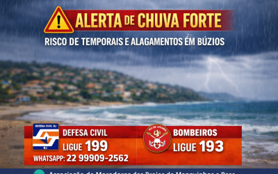 Chuva Buzios alerta